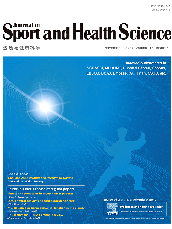 Journal of sport and health science